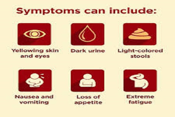 Hepatitis C Virus; HCV; Symptoms of HCV; Clinical features and complications of HCV
