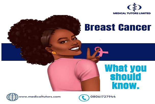 who has breast cancer?; what is breast cancer?; overview of breast cancer