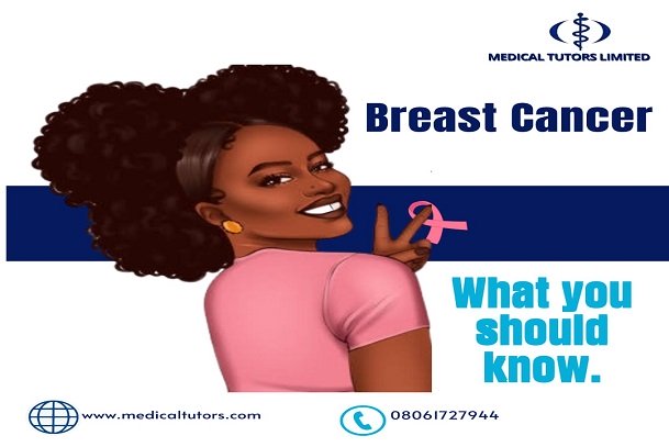 who has breast cancer?; what is breast cancer?; overview of breast cancer; treating breast cancer; how to prevent breast cancer; who has breast cancer?; what is breast cancer?; overview of breast cancer