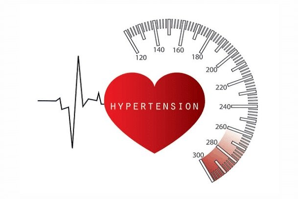 hypertension; what is hypertension; causes of hypertension; types of hypertension