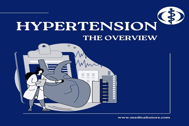 hypertension; what is hypertension; causes of hypertension; types of hypertension